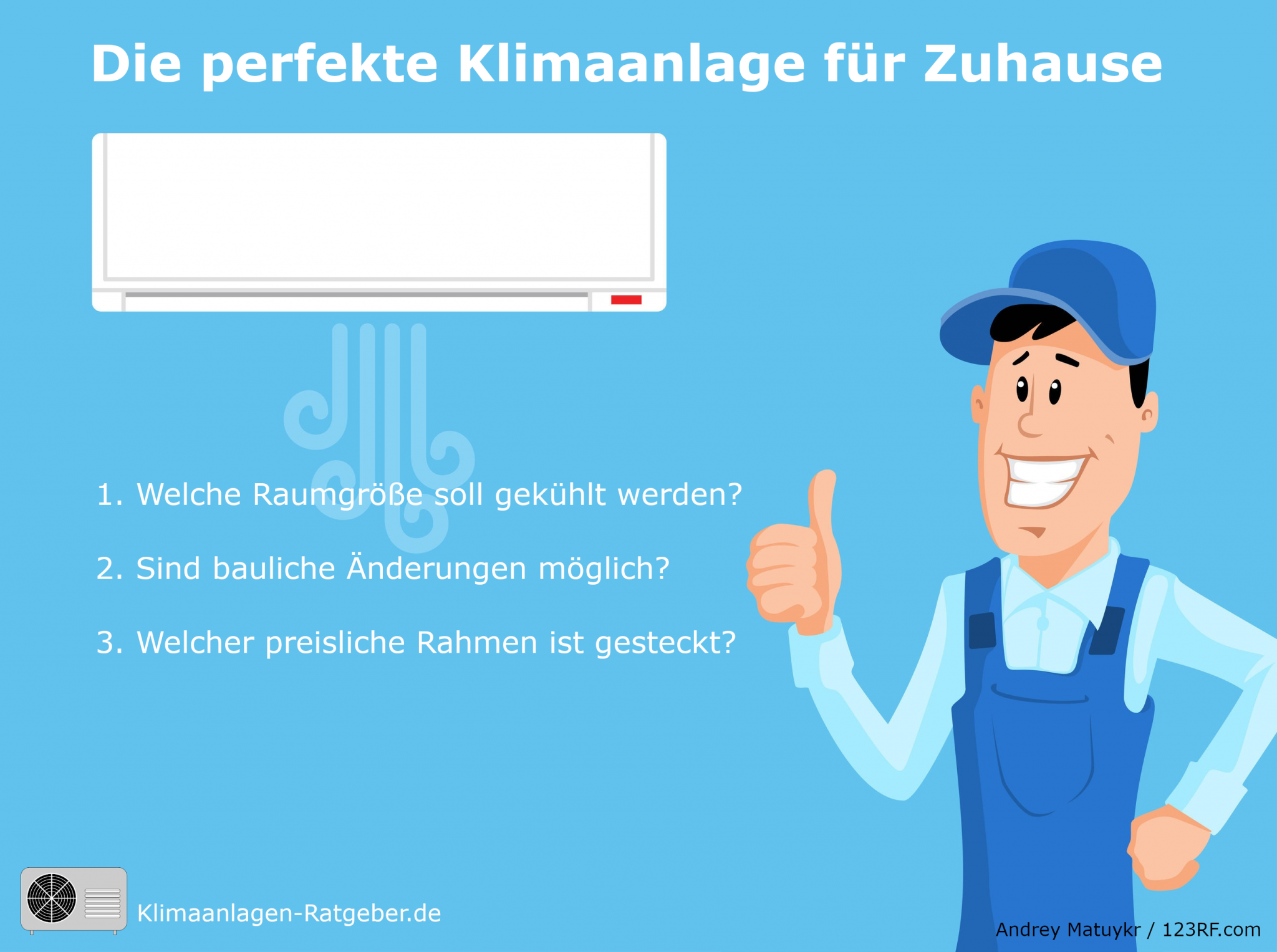 Die beste Klimaanlage für die Wohnung 2024 über 200 Geräte im Vergleich